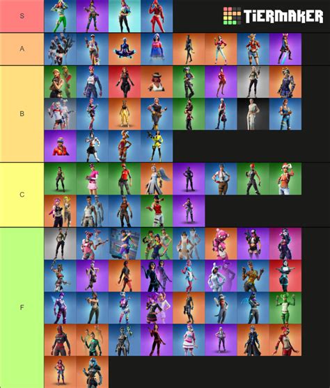 fortnite hottest skins|hottest fortnite skins tier list.